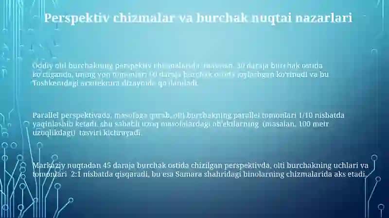 Muntazam oltiburchakning perspektivasi 3