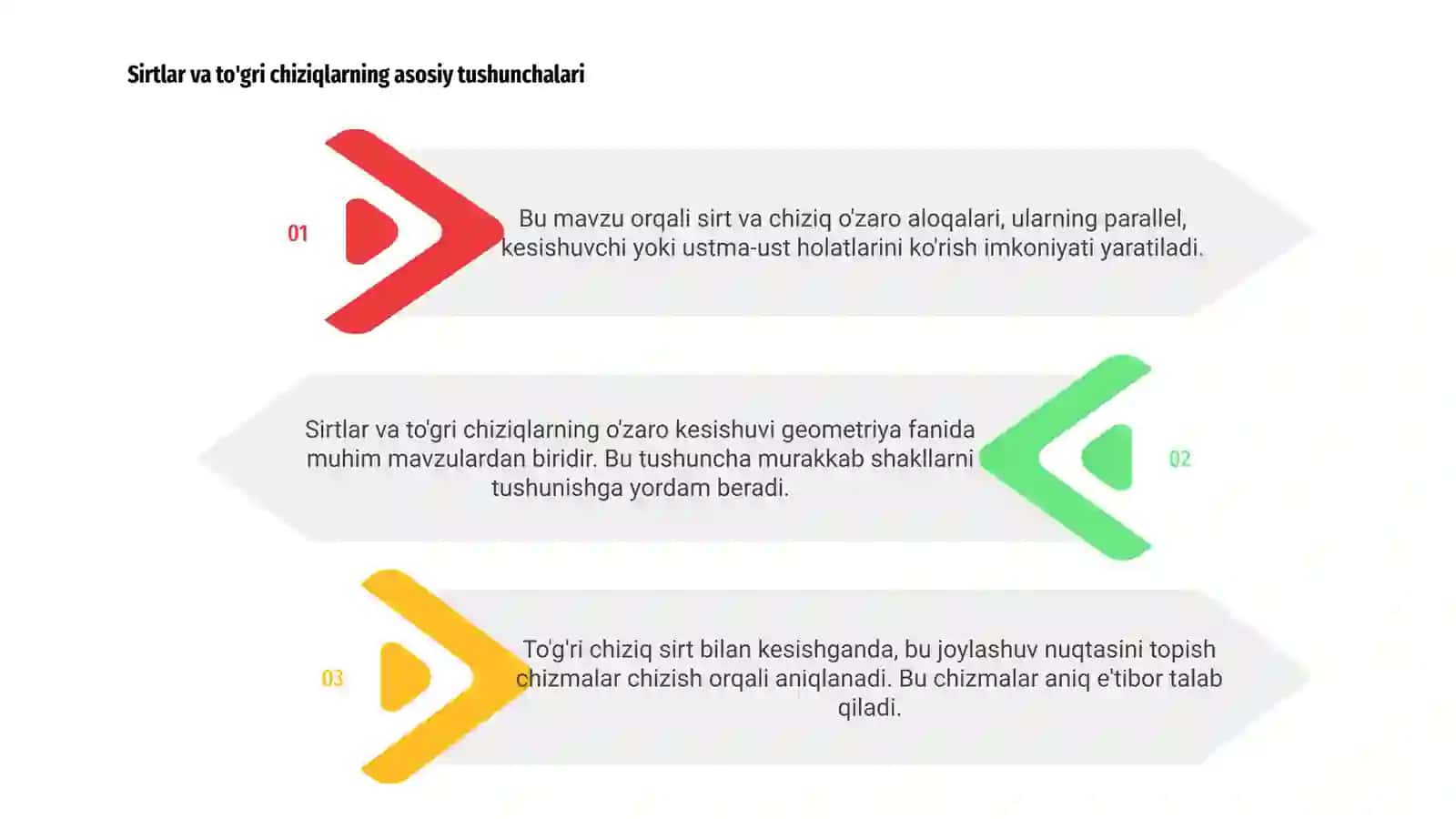 Sirtlarning to'gri chiziq bilan o'zaro kesishiga doir chizmalar 3