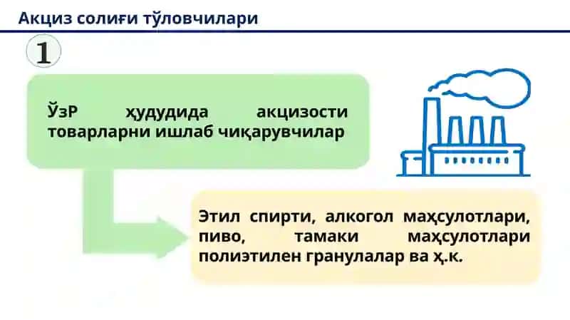 Акциз солиғининг моҳияти ва тўловчилари 3