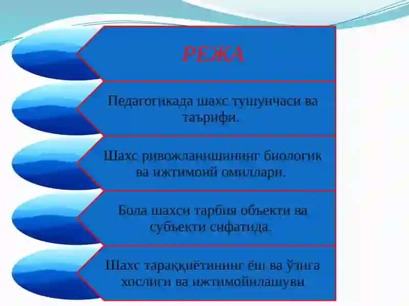 Шахс ривожланиши, тарбияси ва ижтимоилашуви 3
