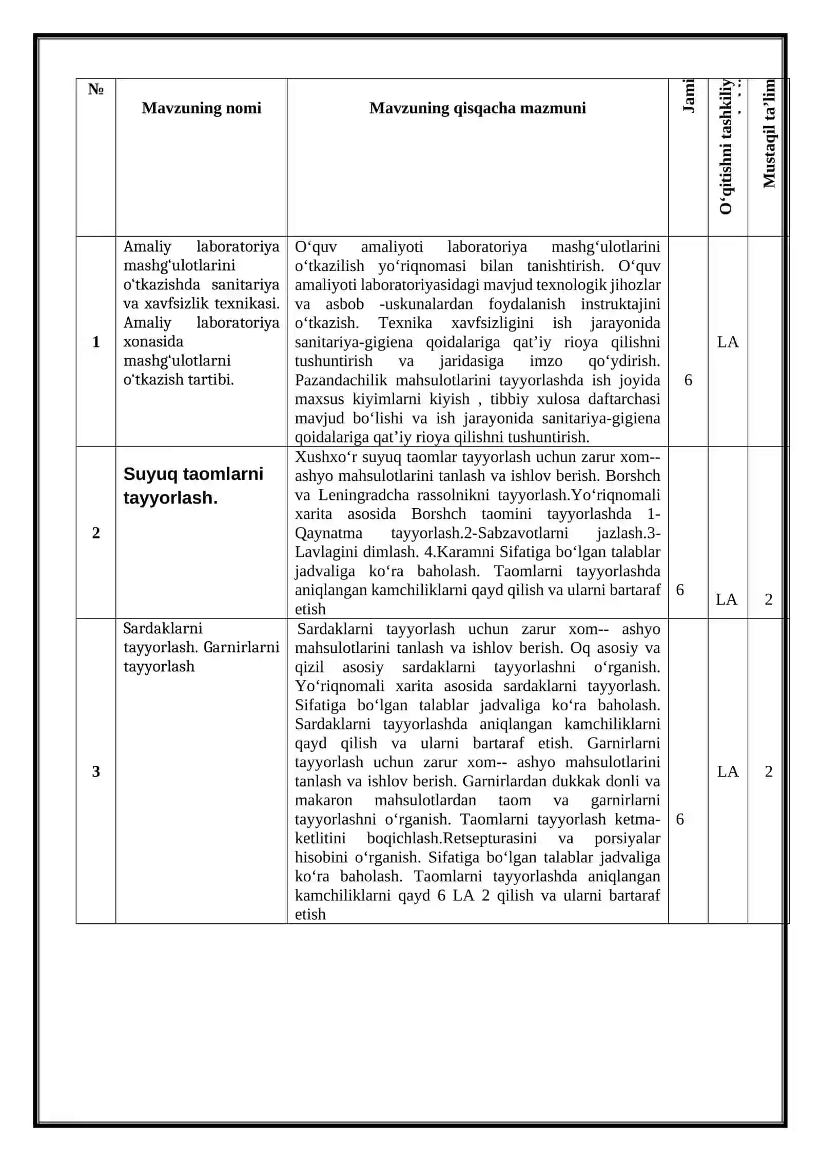 “OSHPAZLIK TAOMLARINI TAYYORLASH O’QUV AMALIYOTI”DAN O’QITISH MATERIALLARI 3