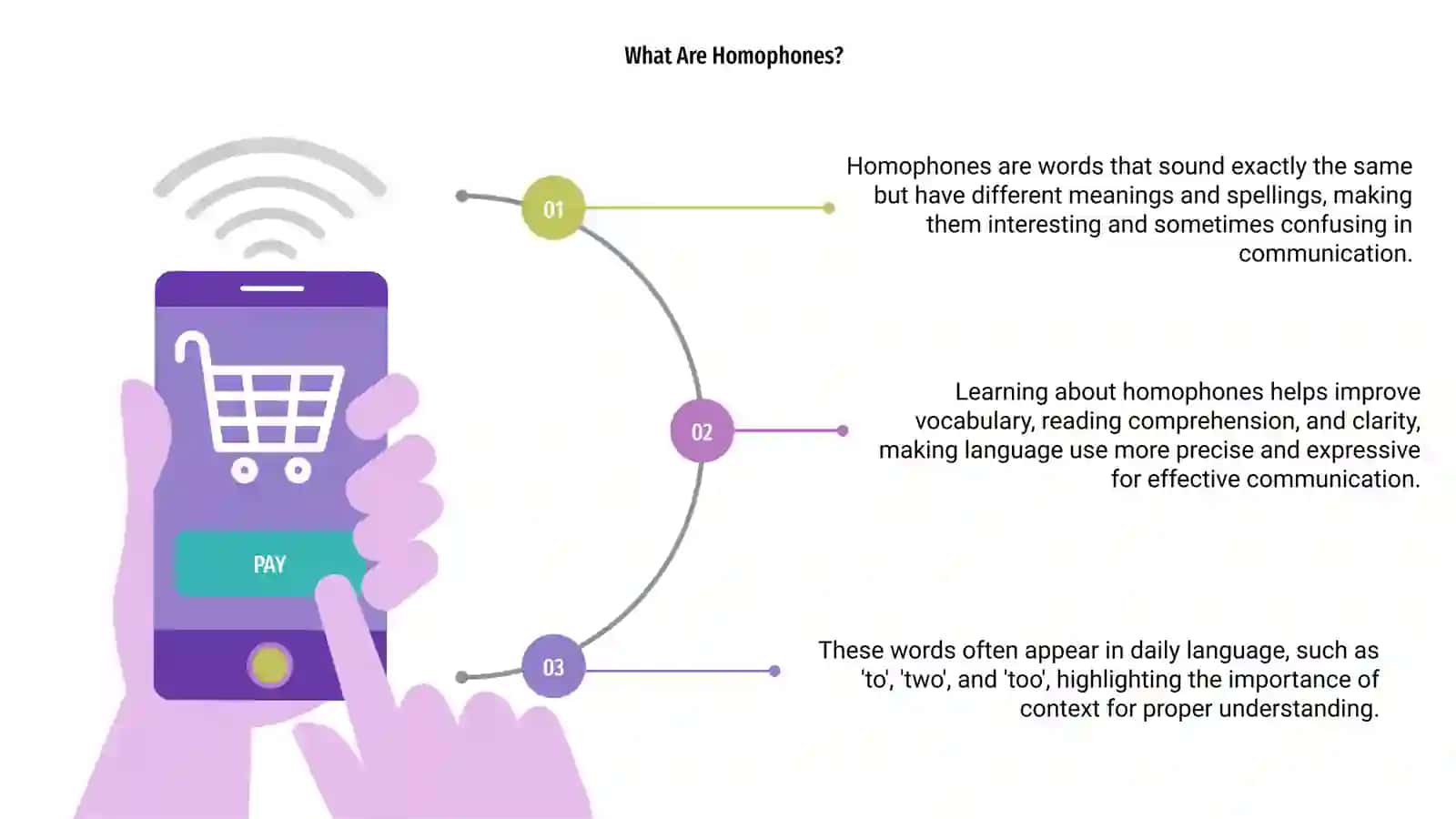 Homophones 3