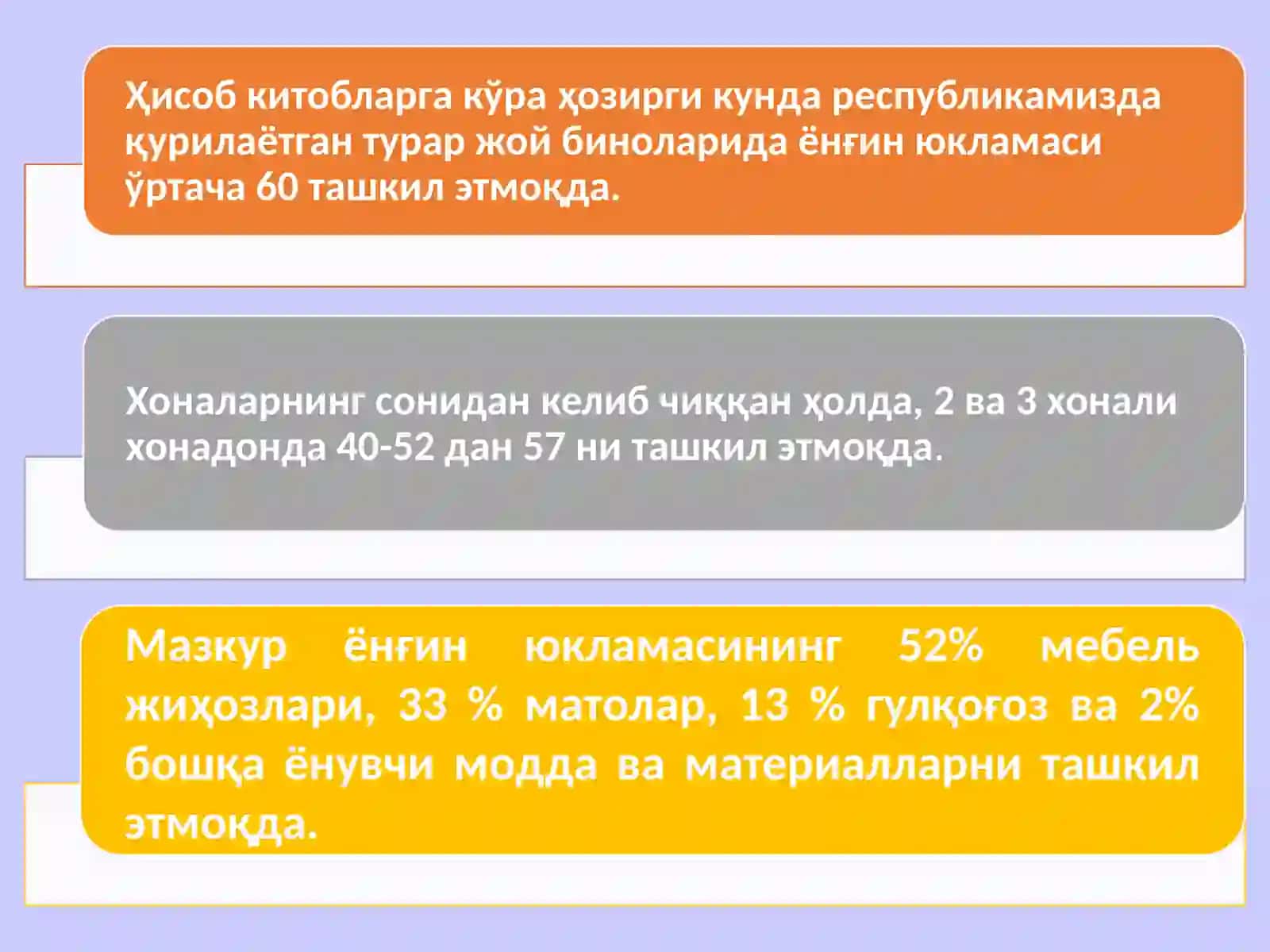 Оловбардош целлюлозали материаллар учун антипирен олиш технологияси 3