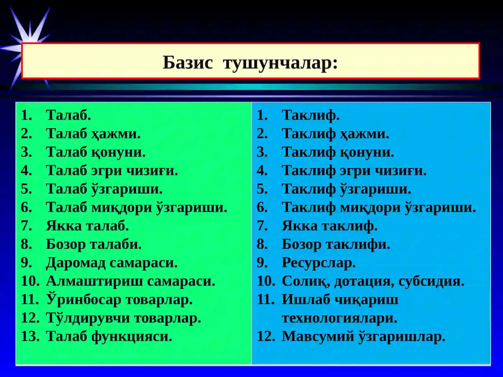 Талаб ва таклифнинг амал қилиш механизмини англаш 3