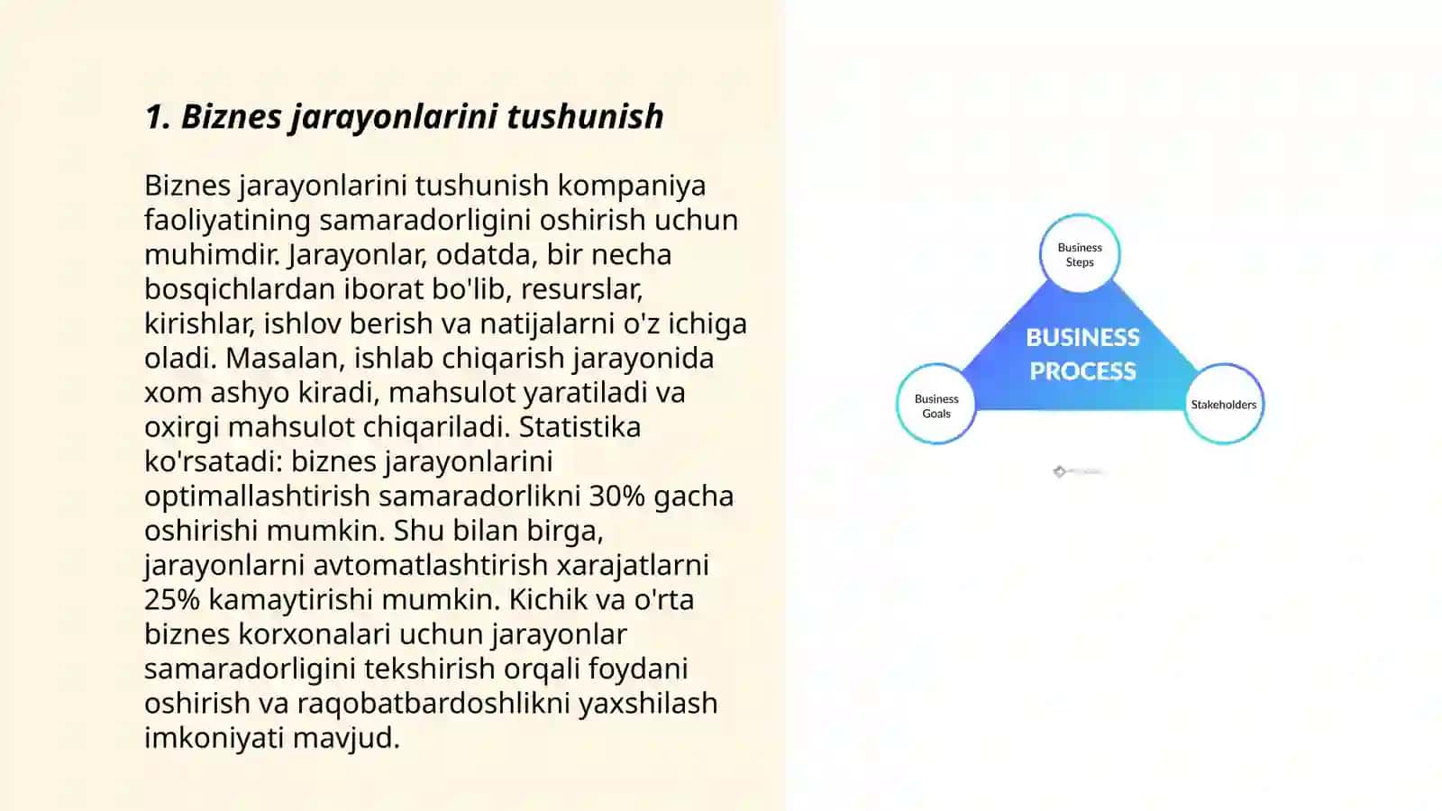 Biznes jarayonlari va ularni hisobga olish 3