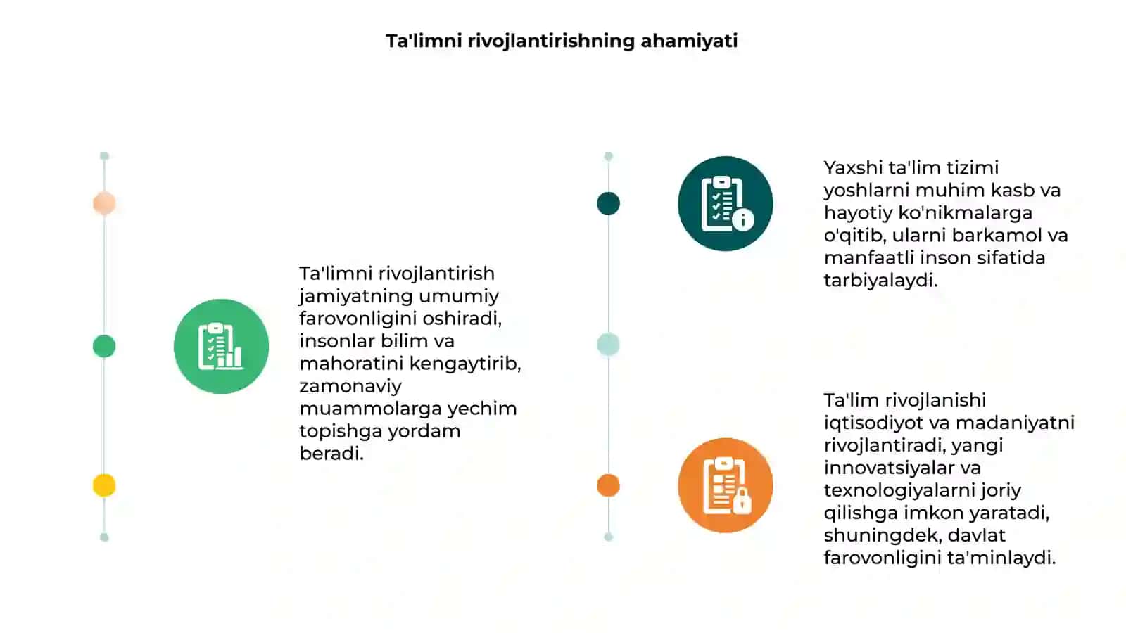 Ta'limni rivojlantirish 3