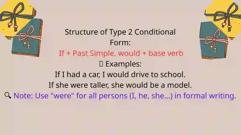 IF CLAUSES->TYPE 2 3