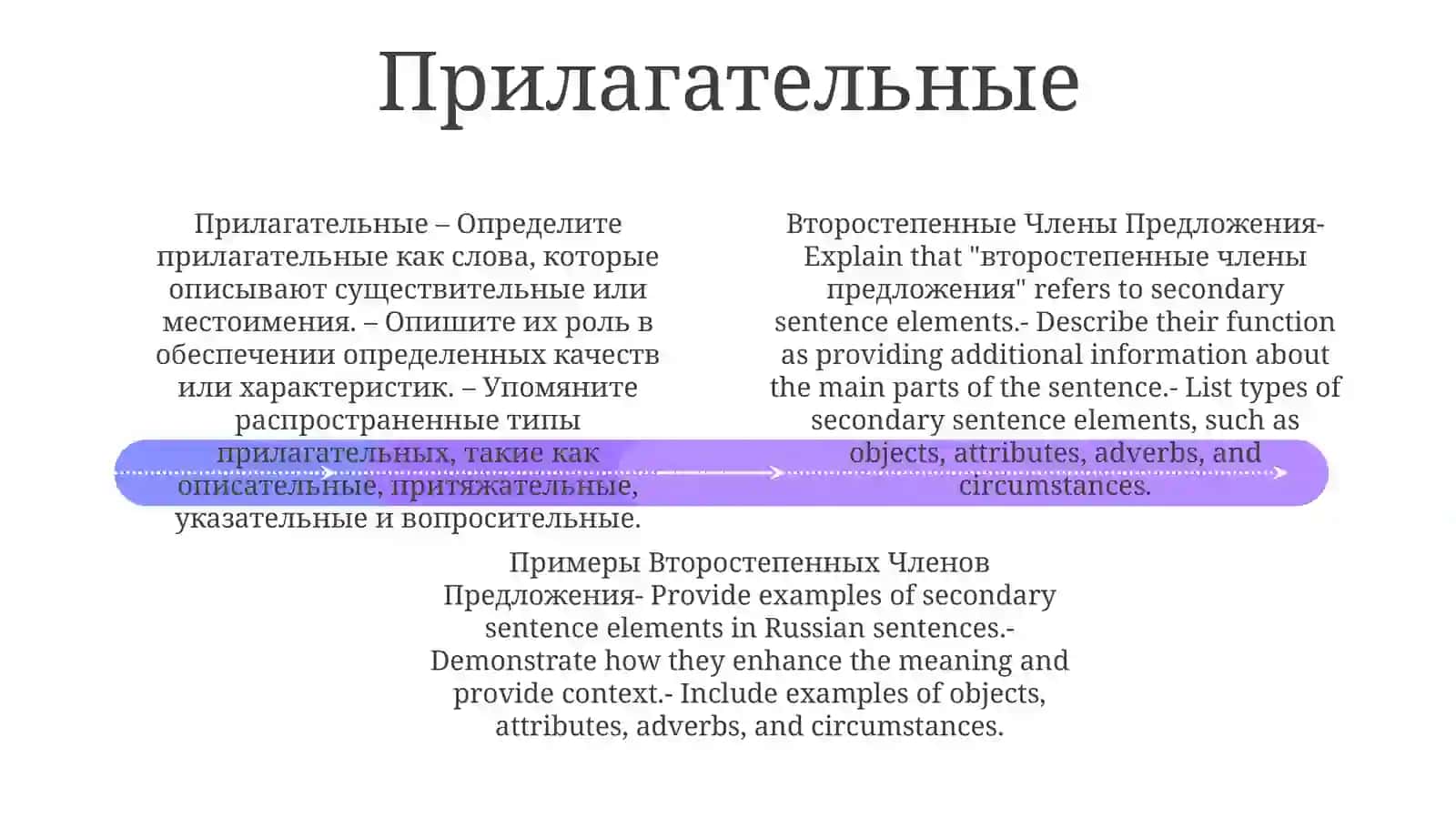 ВторостепенныеЧленыПредложения 3