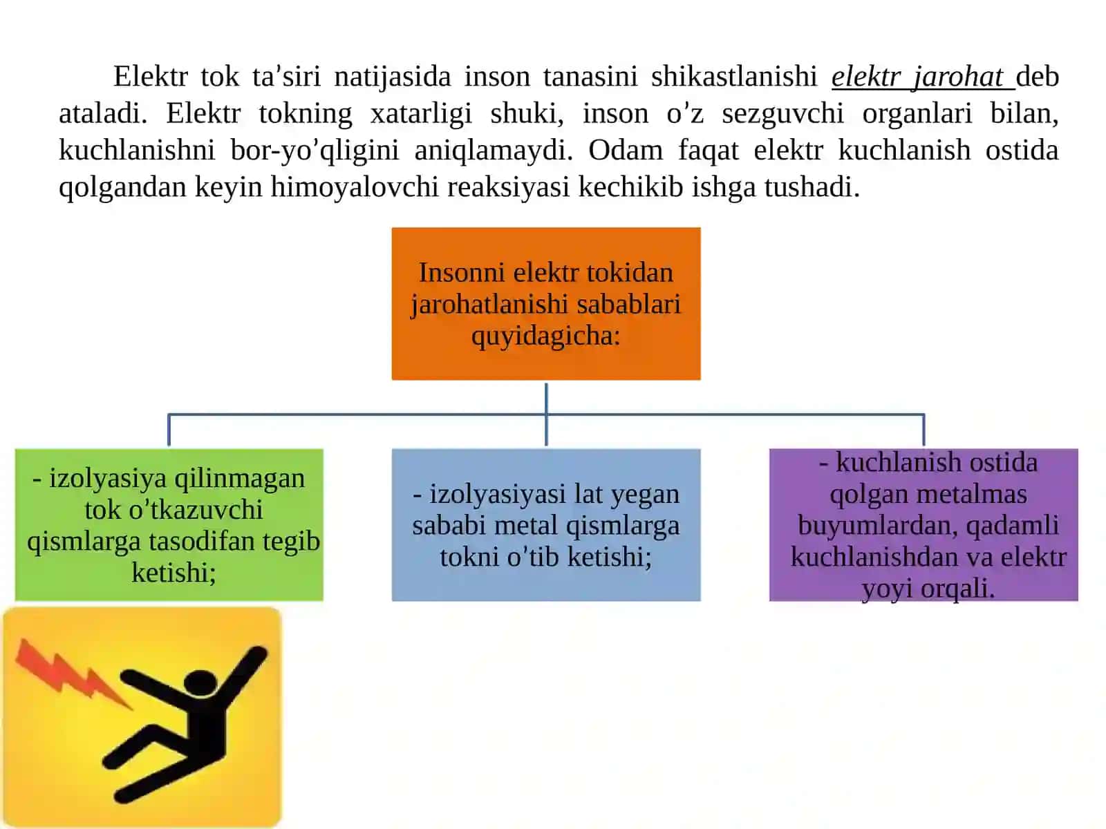 Amaliymashg’ulotElektr uskunalarida xavfsizlik choralari 3