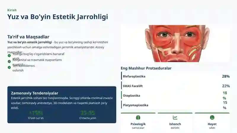 TIBBIY ESTETIKA 3