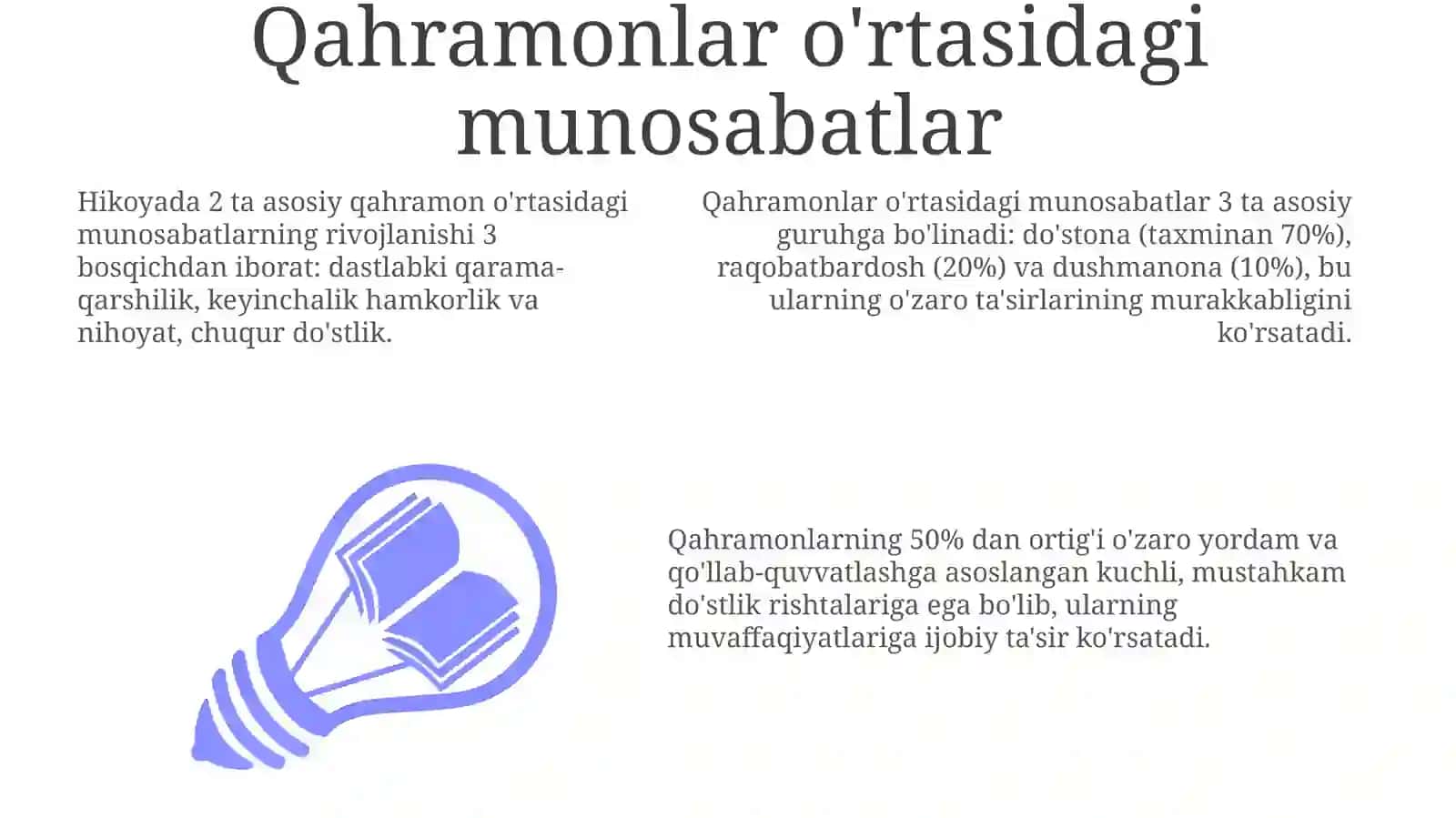 Alpomishdostoni9sinf 3
