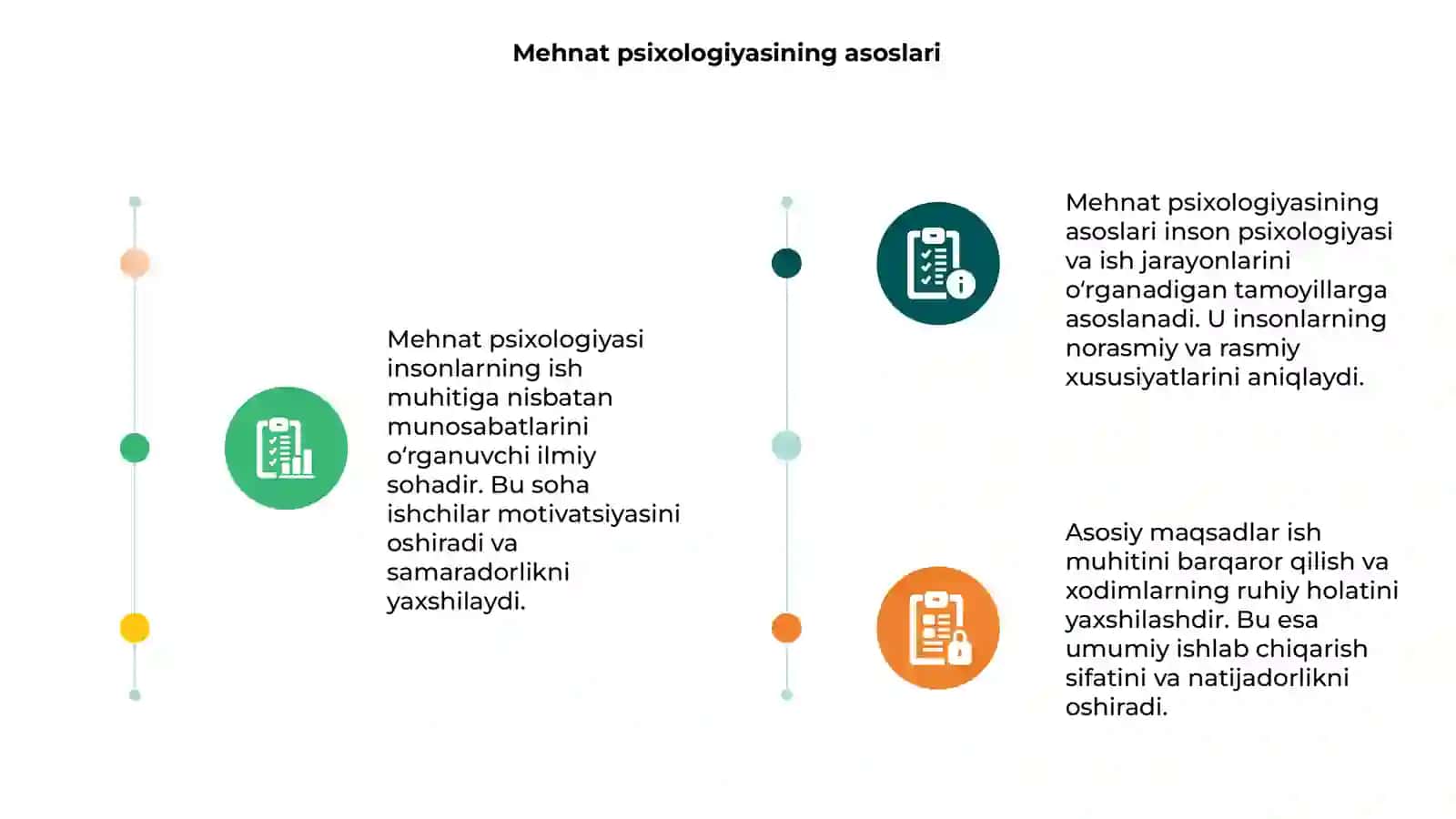 Mehnat psixologiyasi 3
