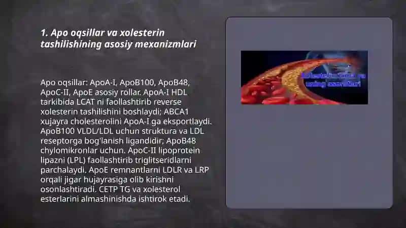 Xolesterin tashilishida qatnashuvchi apo oqsillar Yog' bosish, semirish Sfingolipidozlar 3