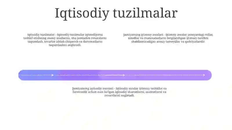 Fuqarolik Jamiyatining Ijtimoiy, Iqtisodiy Asoslari 3