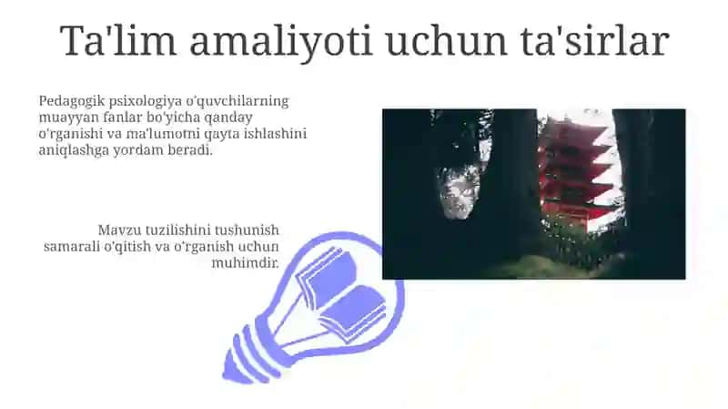 Mavzu Tuzilmasi: O'rganishning Asosi 3