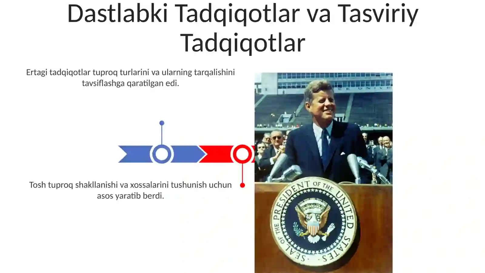 Tuproqshunoslik va Tuproq Geografiyasi 3