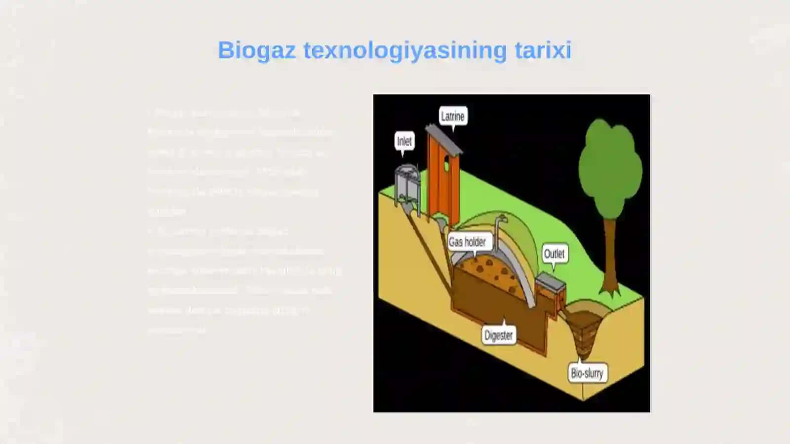 Oziq ovqat chiqindilaridan biogaz olish texnologiyasini ishlab chiqish 3