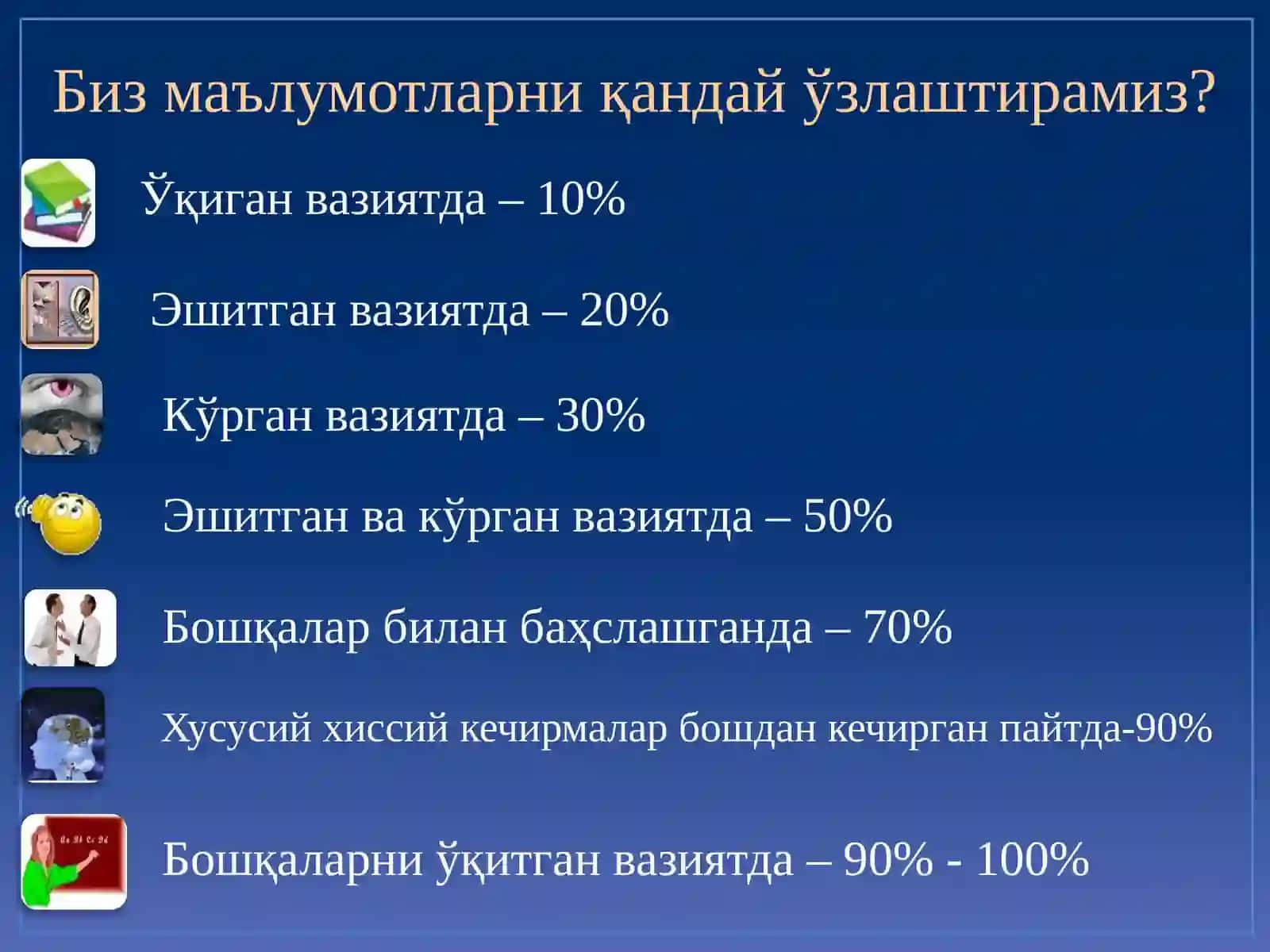 Oliy ta'limda qo'llaniladigan pedagogik texnologiyalar 3