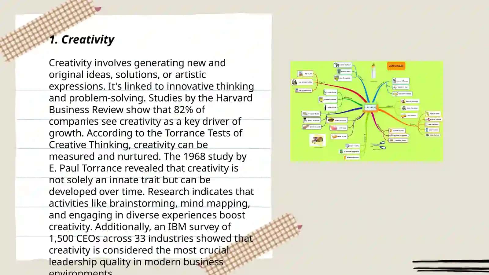 Mind map 3
