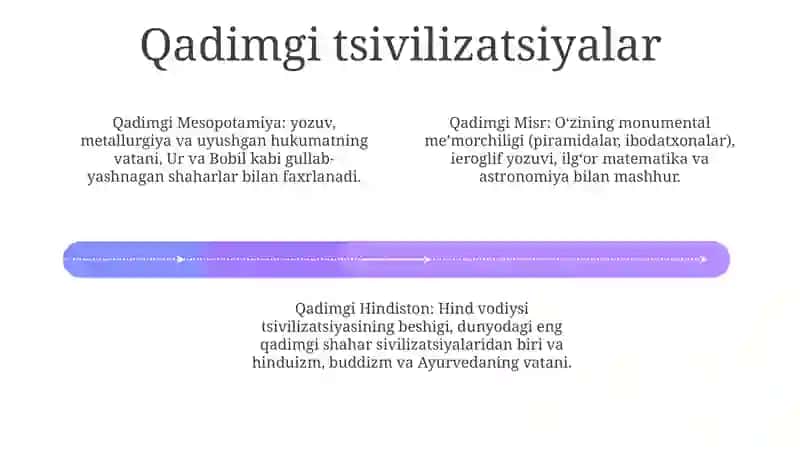 Jadidchilik 3