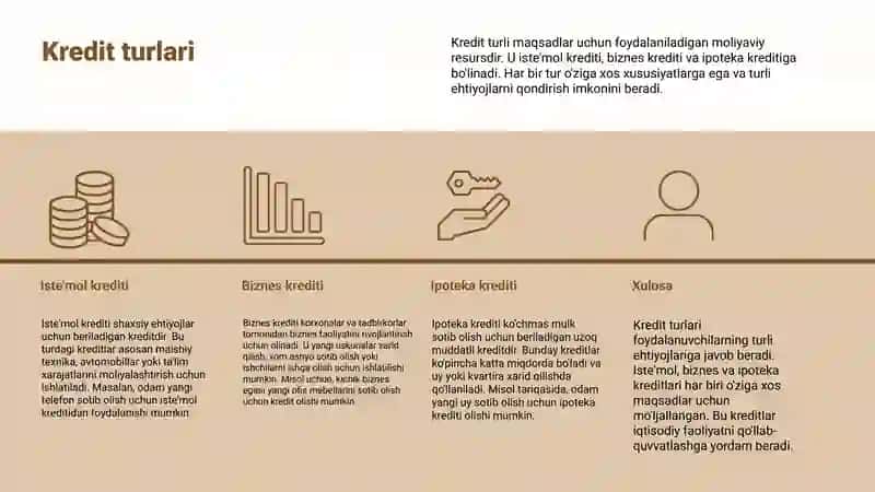 Kreditning mazmuni va mohiyati 3