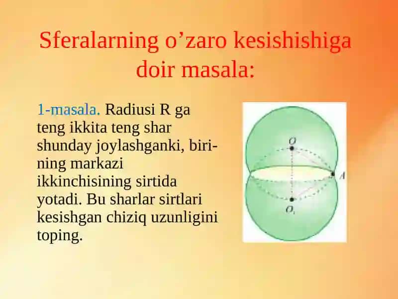 Sferalarning o’zaro kesishishi 3