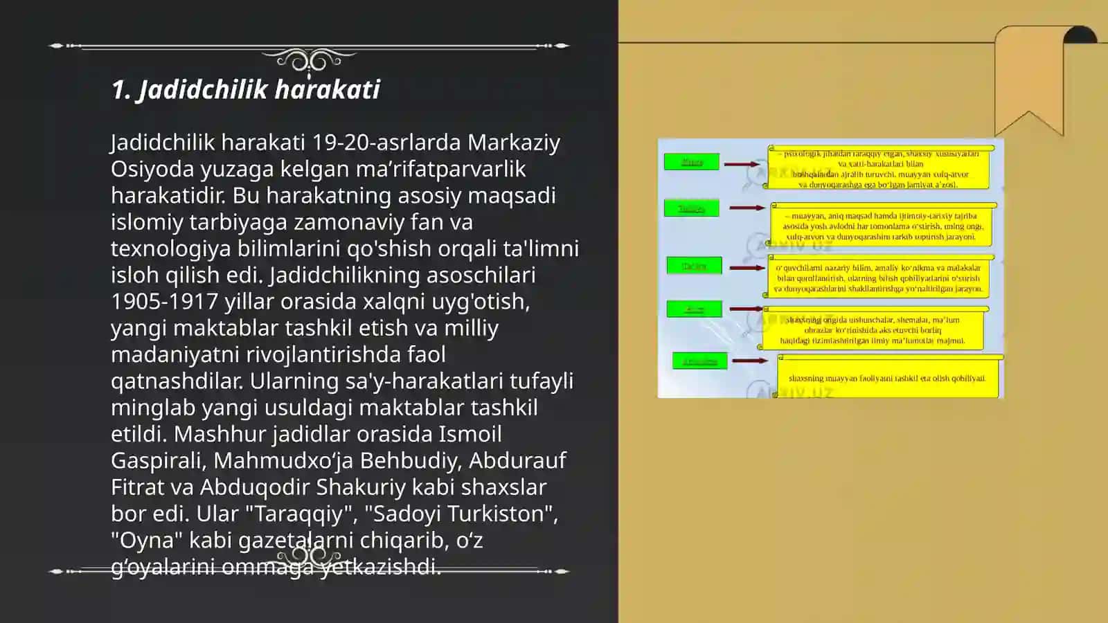 Jadid ma'rifatparvarlari asaridagi ta'lim tarbiyaga oid qarashlar va ĝoyalar shu mavzu asosidagi glossary 3