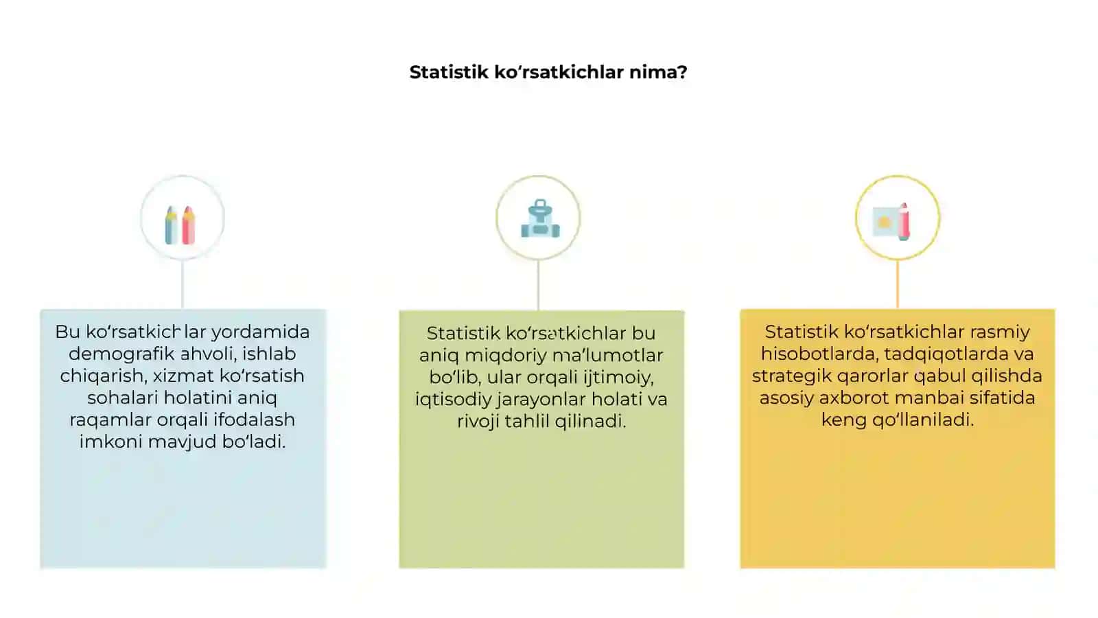 Statistik korsatkichlar 3
