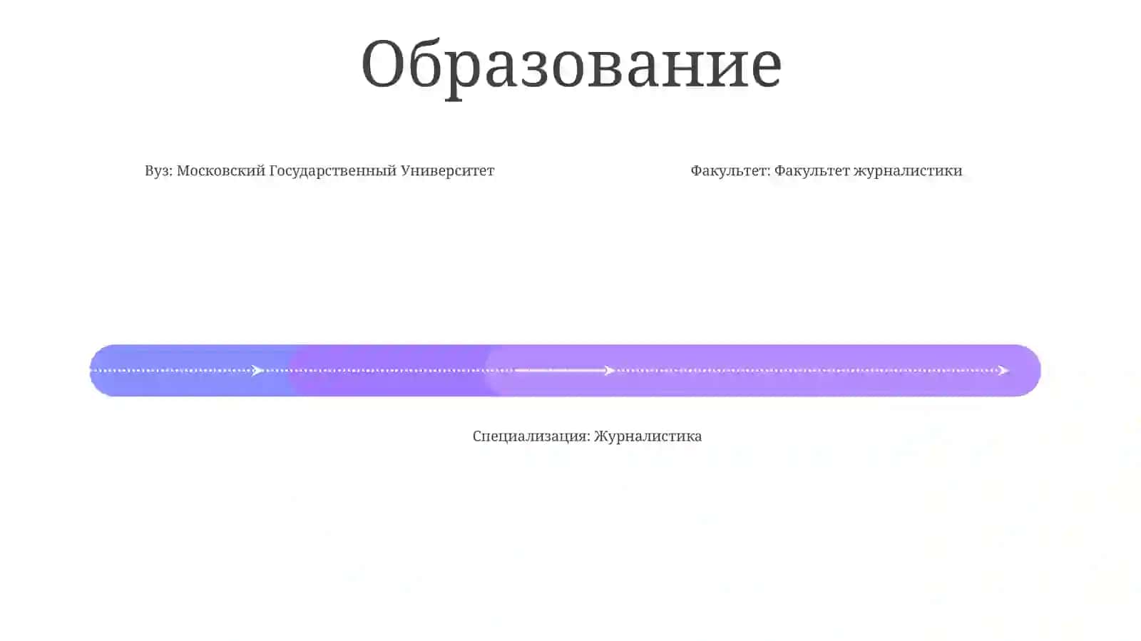 Моя жизнь 3