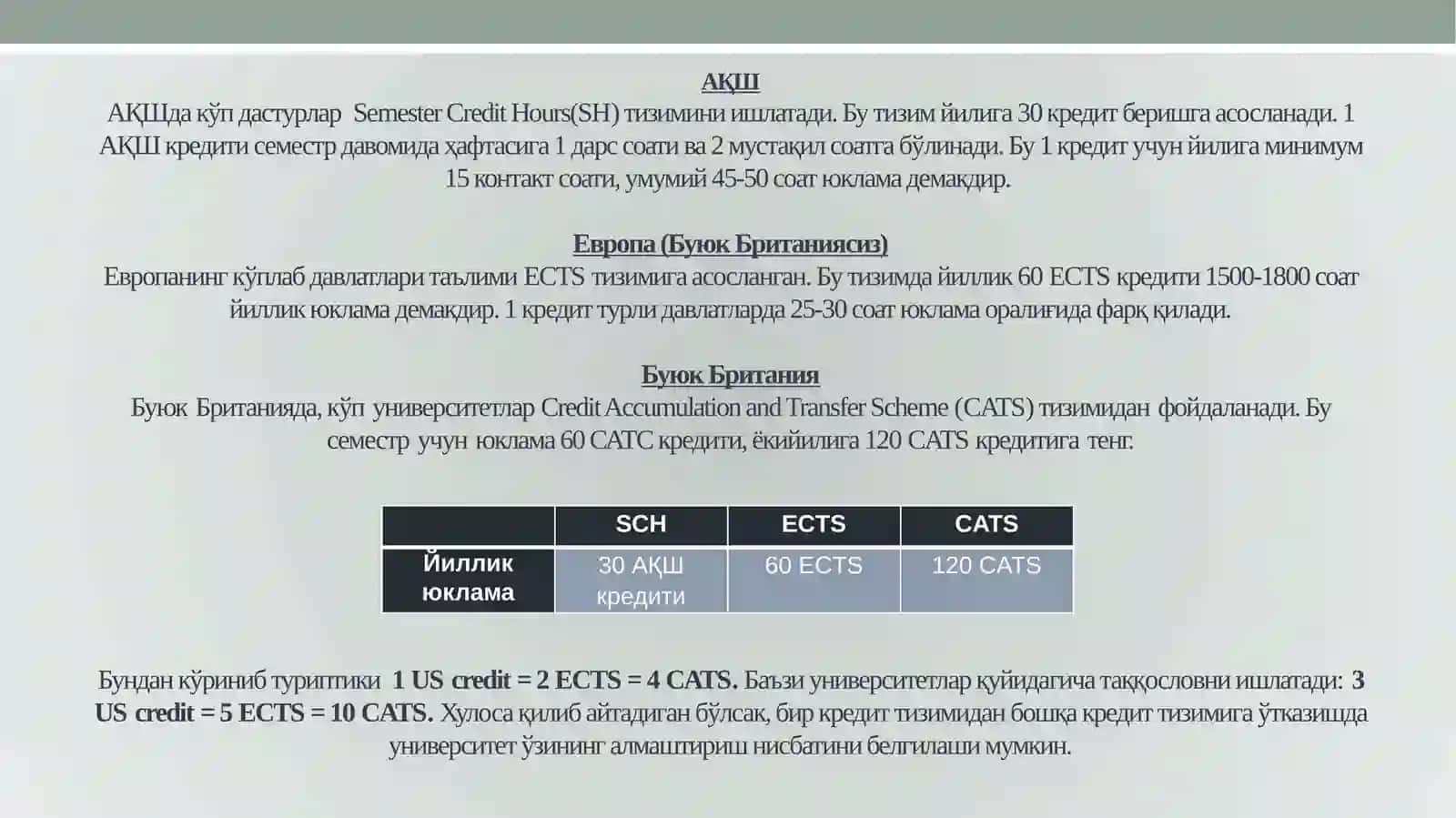 ECTS тизими 3