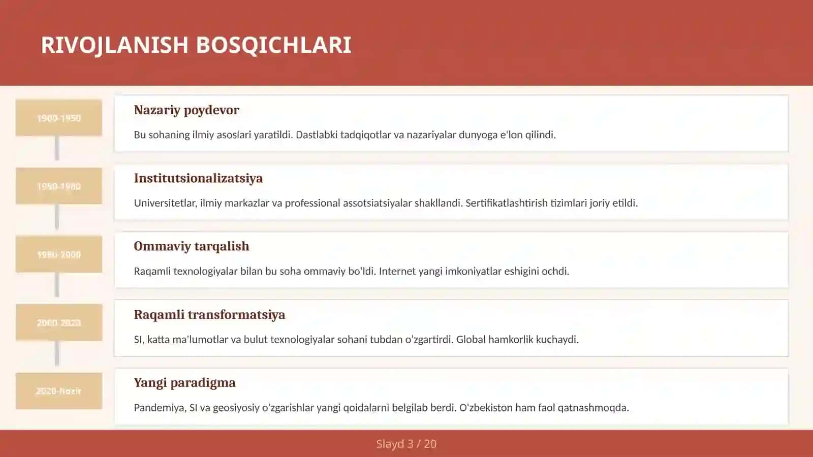 Raqamli jurnalistika 3