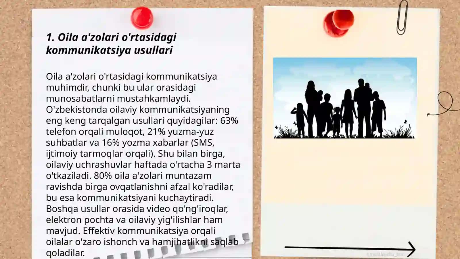 Oiladagi shaxslararo munosabatlar psixologiyasi 3