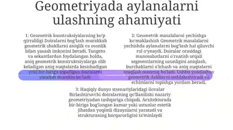 Ikkita Aylanani Uchunchi Aylana Yoyi Yordamida Òzaro Tutashtirish 3