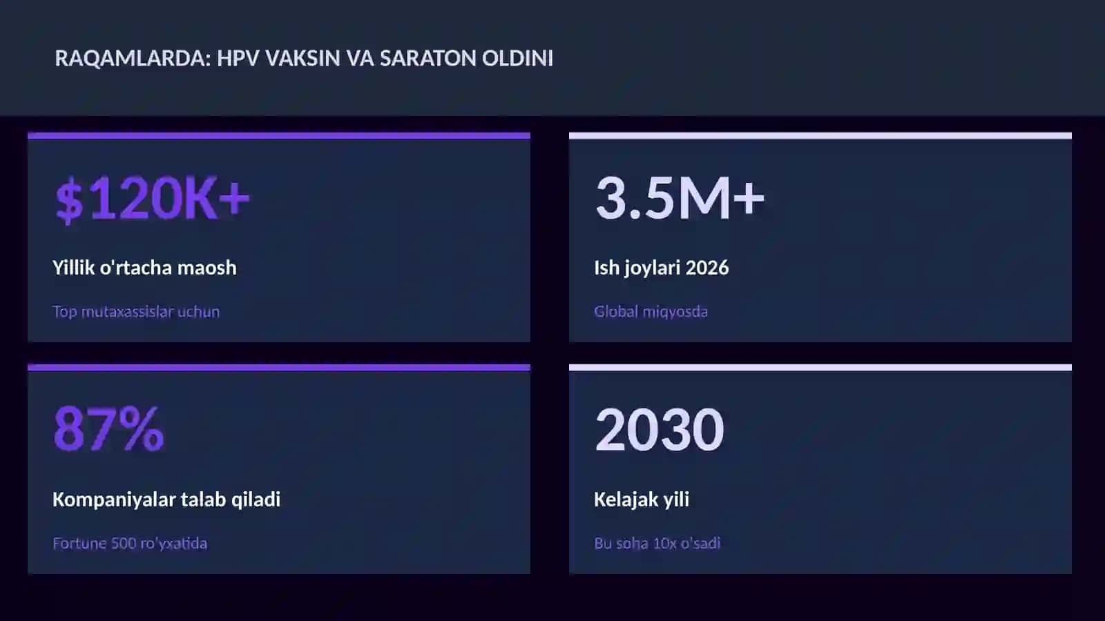 HPV vaksin va saraton oldini 3