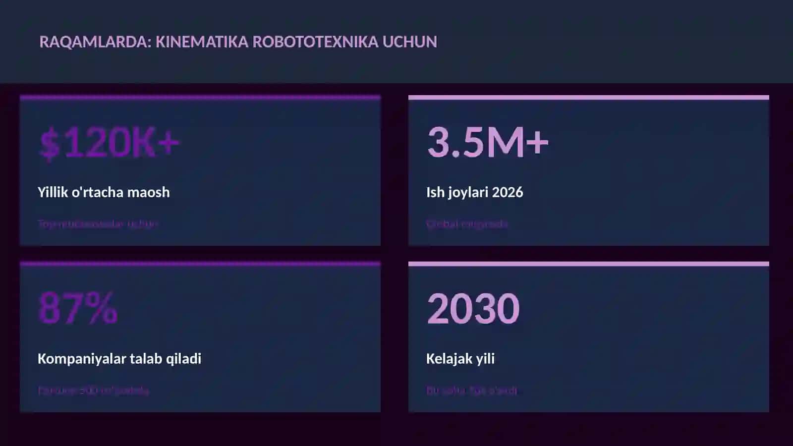 Kinematika robototexnika uchun 3