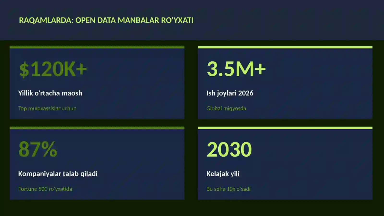 DATA SCIENCE VA TAHLIL 3