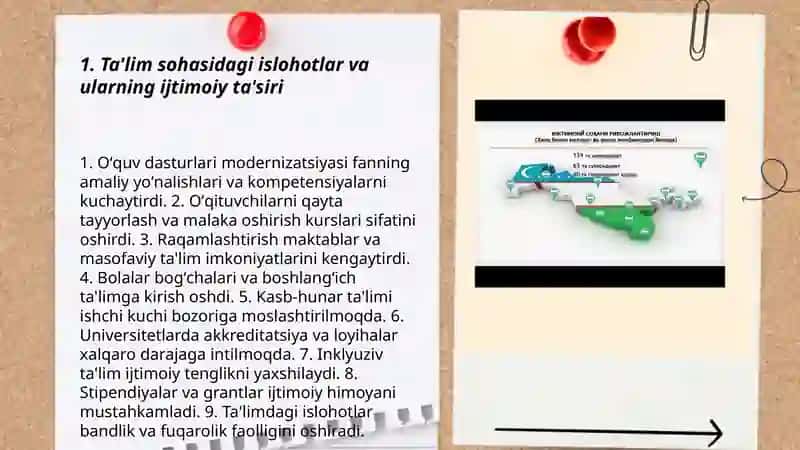 Oʻzbekistonda ijtimoiy sohada amalga oshirilayotgan oʻzgarishlar mazmun va mohiyati 3