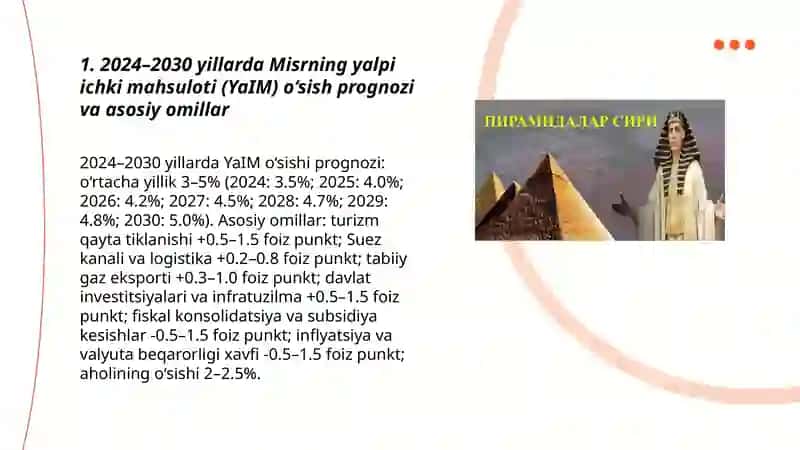 2024-2030 йилгачам Миср давлатининг Ялпи Ички Маҳсулоти оҳирги даражасига етказилади 3