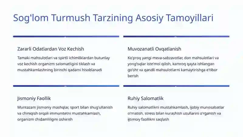 Sog'lom Turmush Tarzi 3