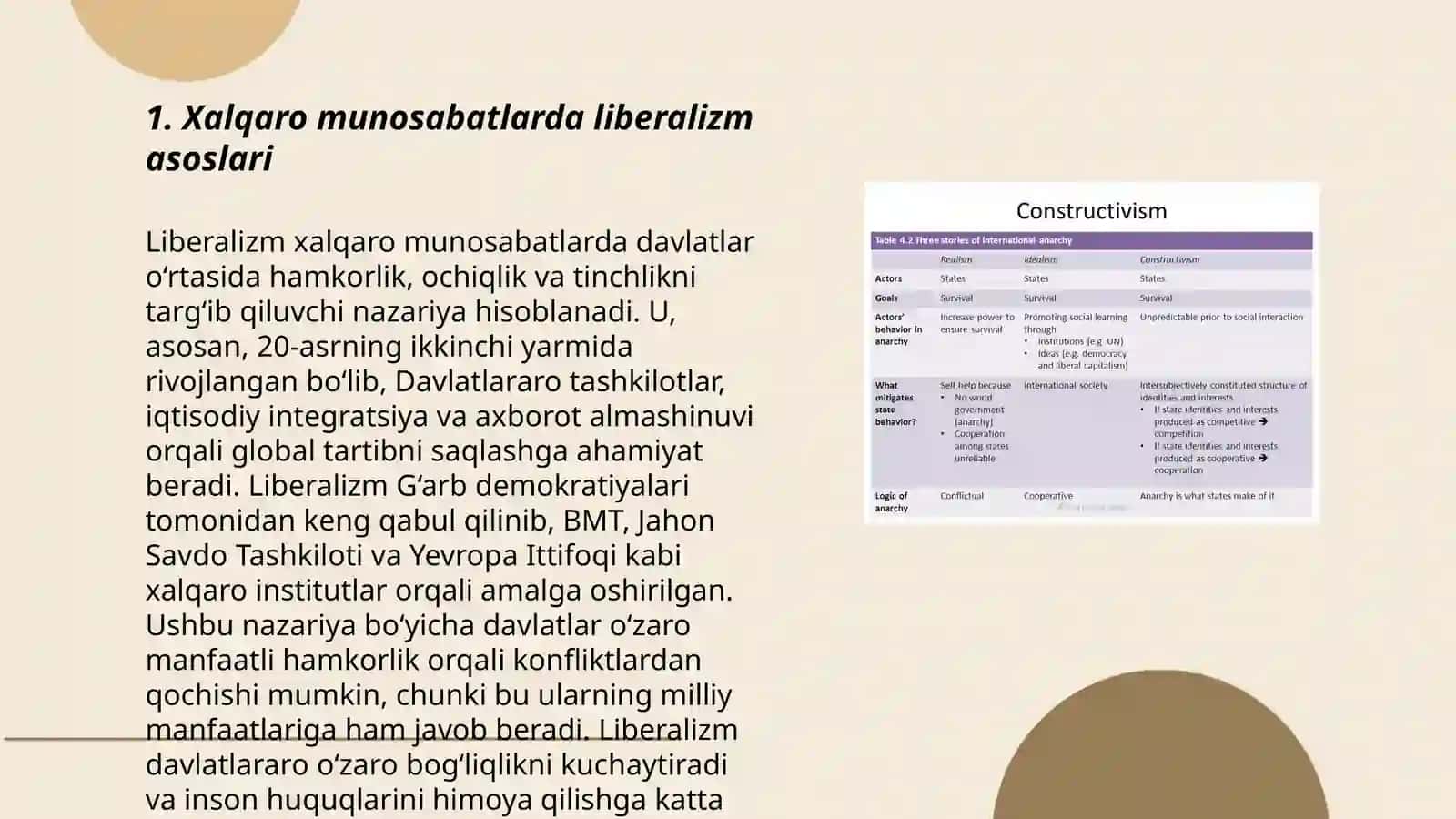 Xalqaro munosabatlarda liberalizm va radikalizm nazariyalari 3