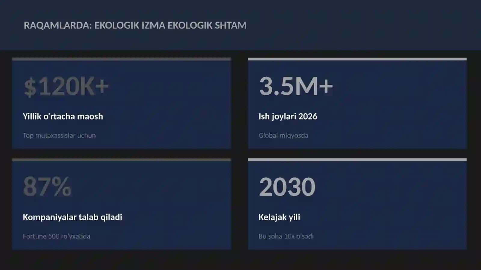 Ekologik izma ekologik shtam 3
