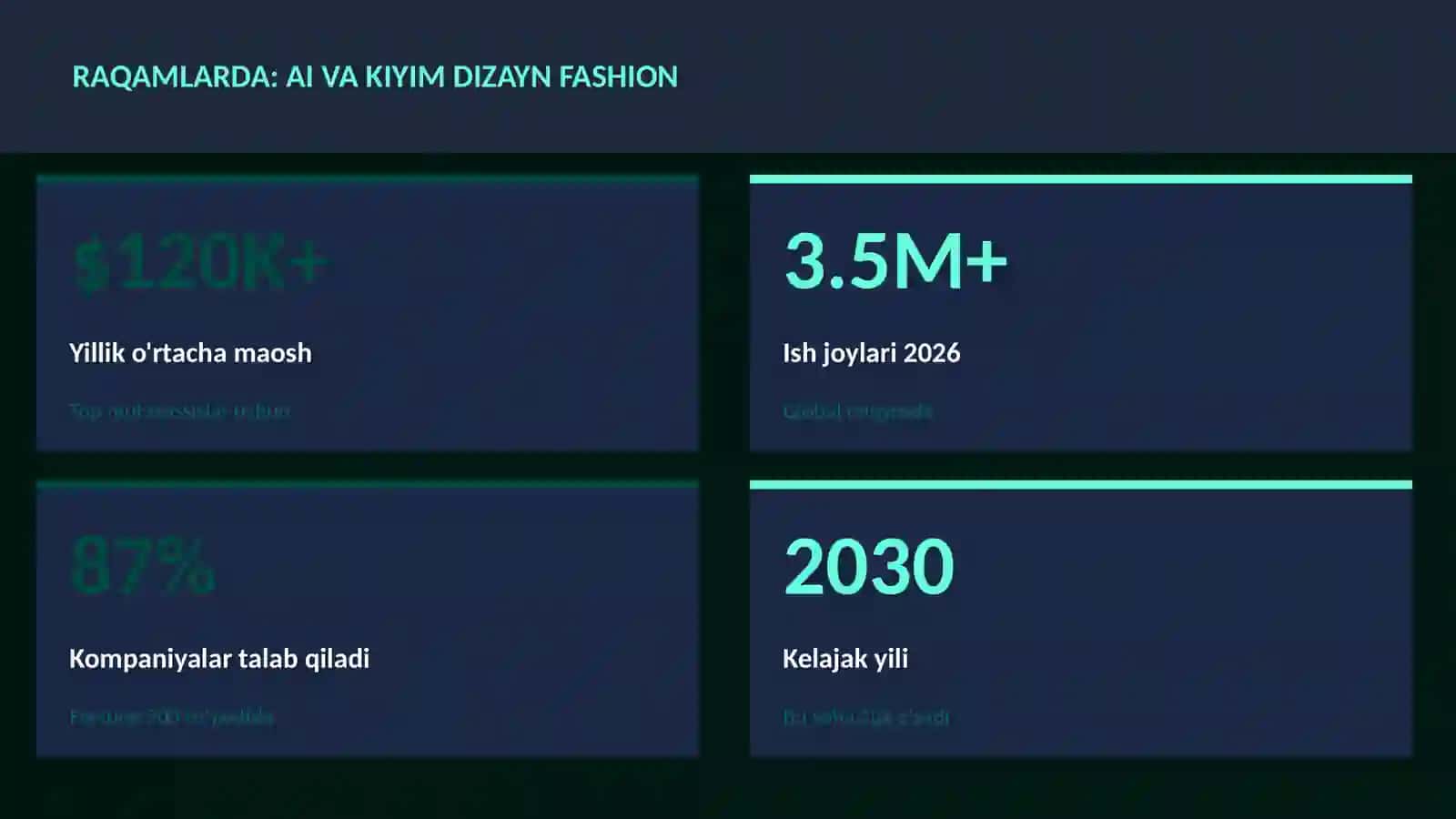 SUN'IY INTELLEKT ASOSLARI 3