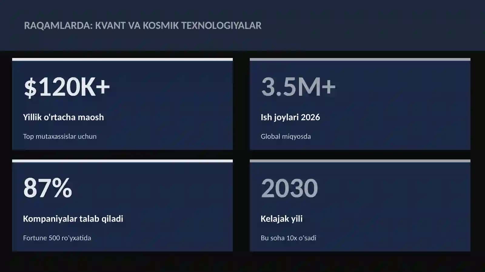 KVANT HISOBLASH 3