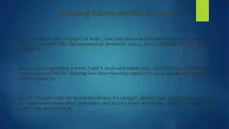 Micro and Macro Syntax 3