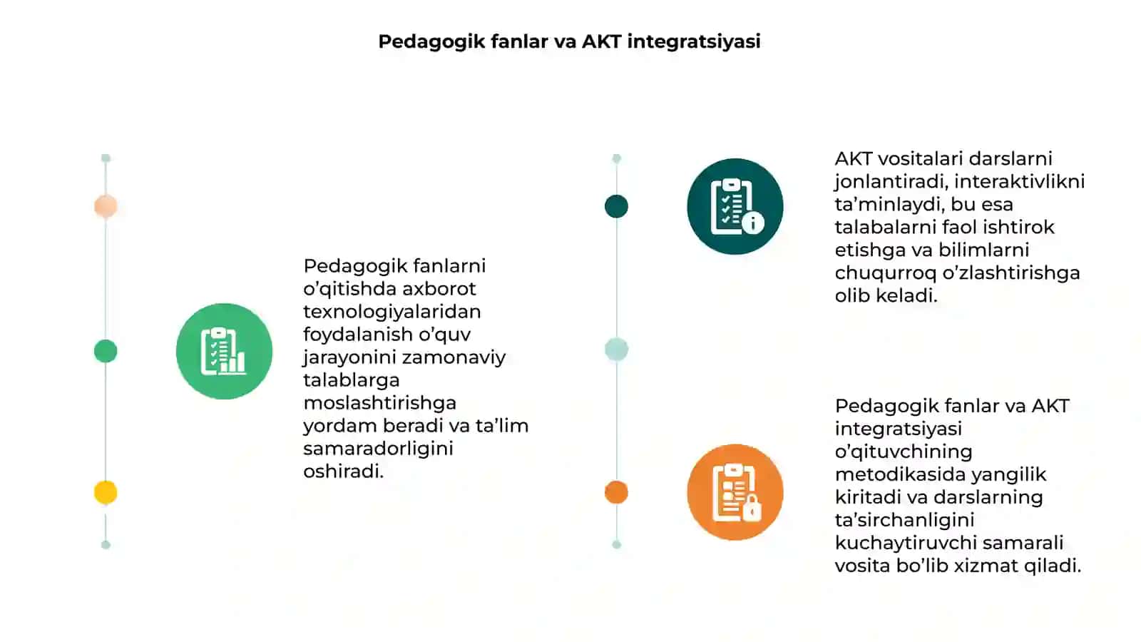 Pedagogik fanlarni o’qitishda pedagogic axborot texnologiyalaridan foydalanishning o’ziga xosligi 3