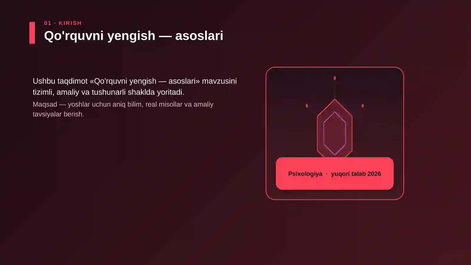 Qo'rquvni yengish — asoslari 3