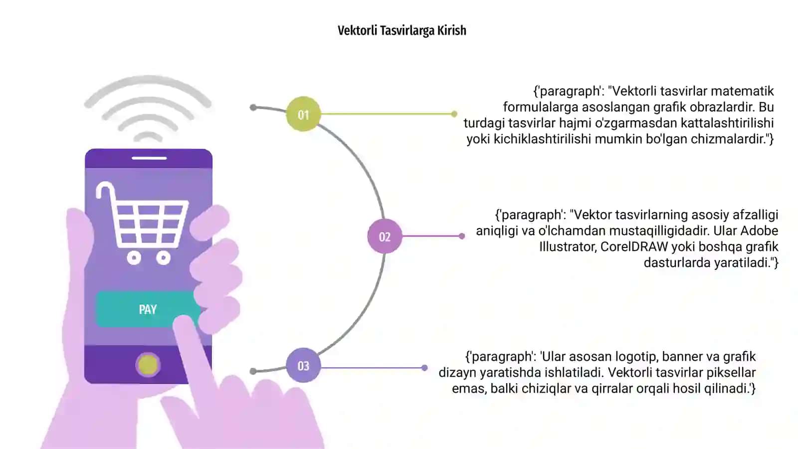 Vektorli tasvirlar 3