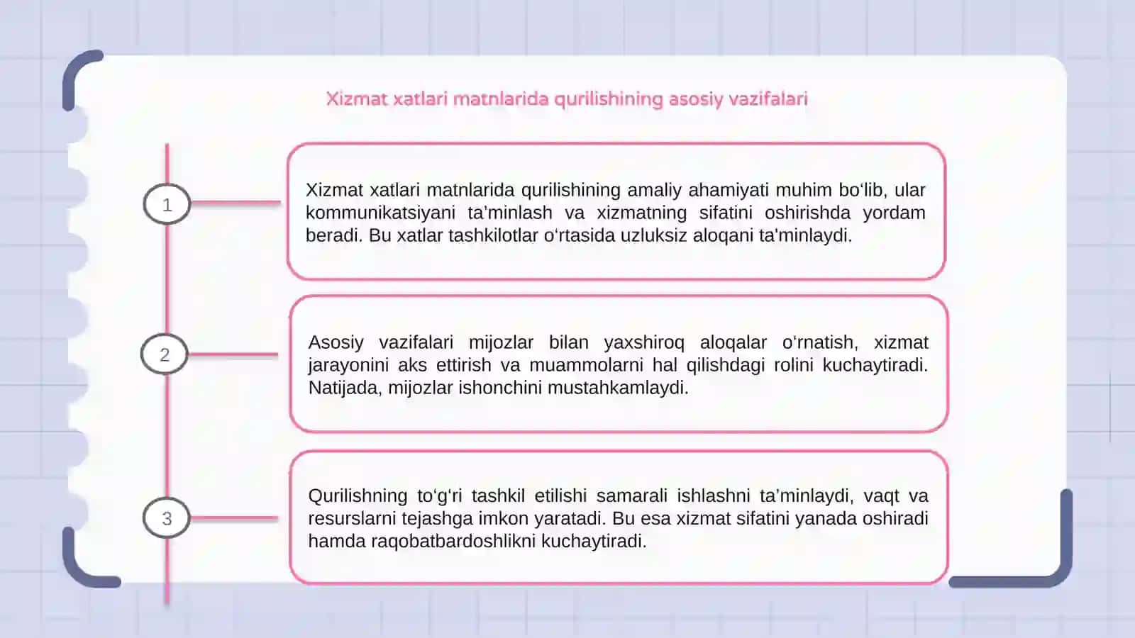 Xizmat xatlari matnlarida qurilishining amaliy ahamiyati gap 3