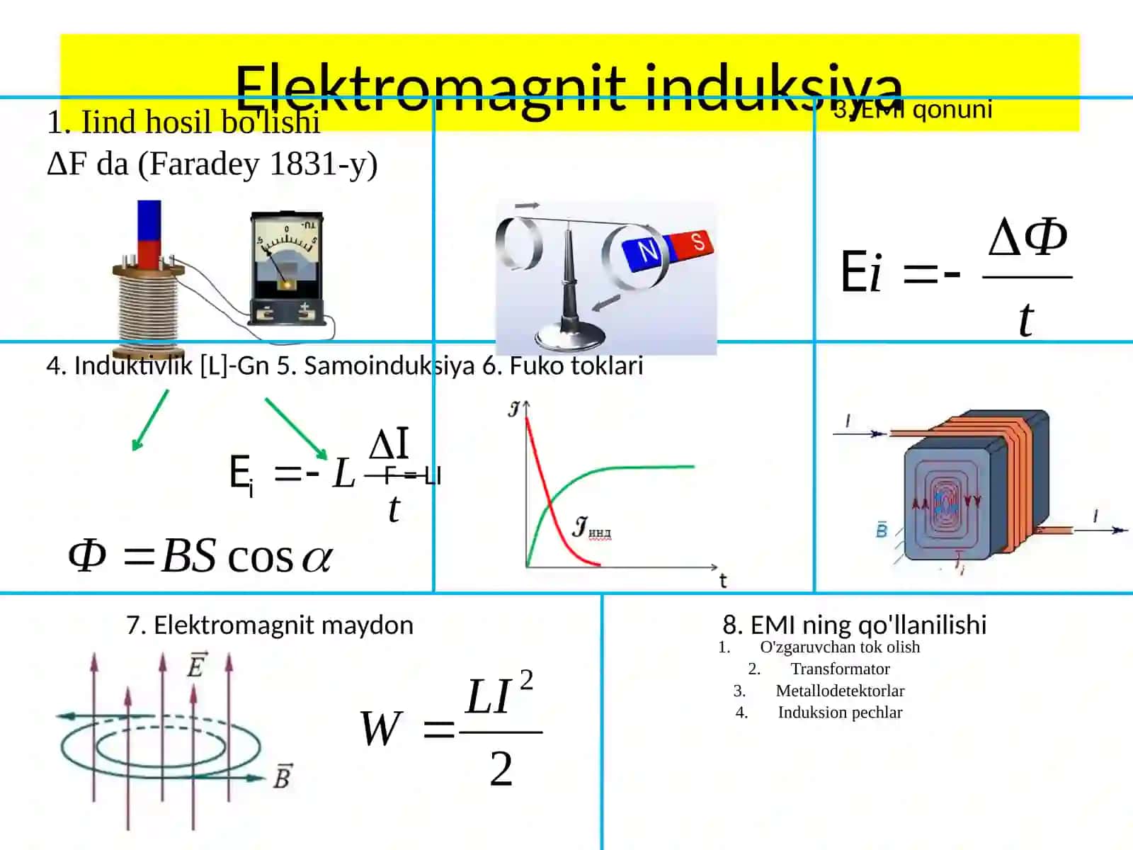 Fizika - Elektromagnit induksiya (11-sinf) 3