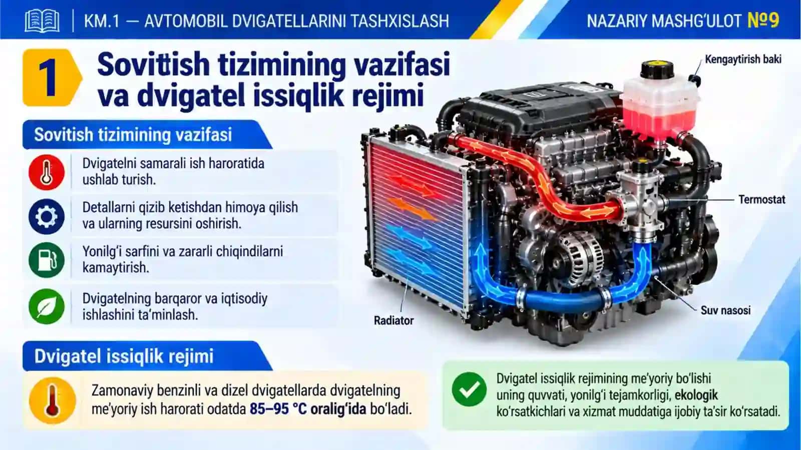 9-mavzu. SOVITISH TIZIMINING TUZILISHI VA DIAGNOSTIKASI 3